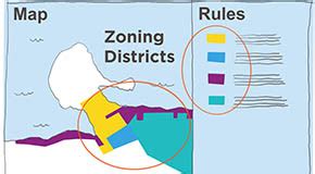 vancouver zoning and development bylaw.